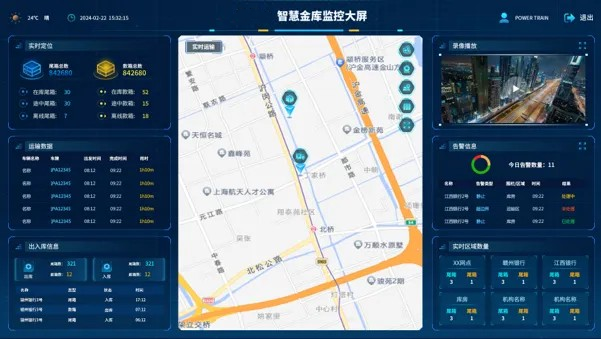 智慧银行解决方案